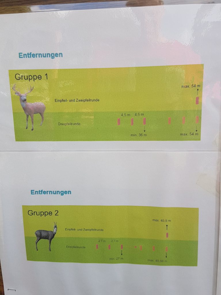 3D Geierschlucht 2017 – Aufbau des Parcours | Arrowclub Dudelange